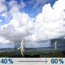 Showers And Thunderstorms Likely