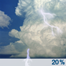 Slight Chance Showers And Thunderstorms