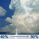 Chance Showers And Thunderstorms
