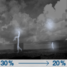 Chance Showers And Thunderstorms