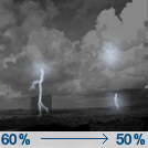 Showers And Thunderstorms Likely then Chance Showers And Thunderstorms