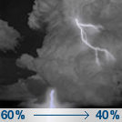 Showers And Thunderstorms Likely
